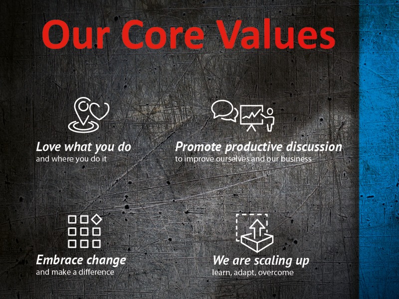 Corbetts The Galvanizers reinvigorated with a new brand direction 2 corbetts the galvanizers brand core values img